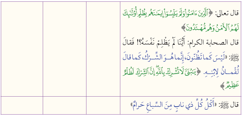 دور السُّنَّة النبوية الشريفة في التشريع الإسلامي دور السُّنَّة النبوية الشريفة في التشريع الإسلامي